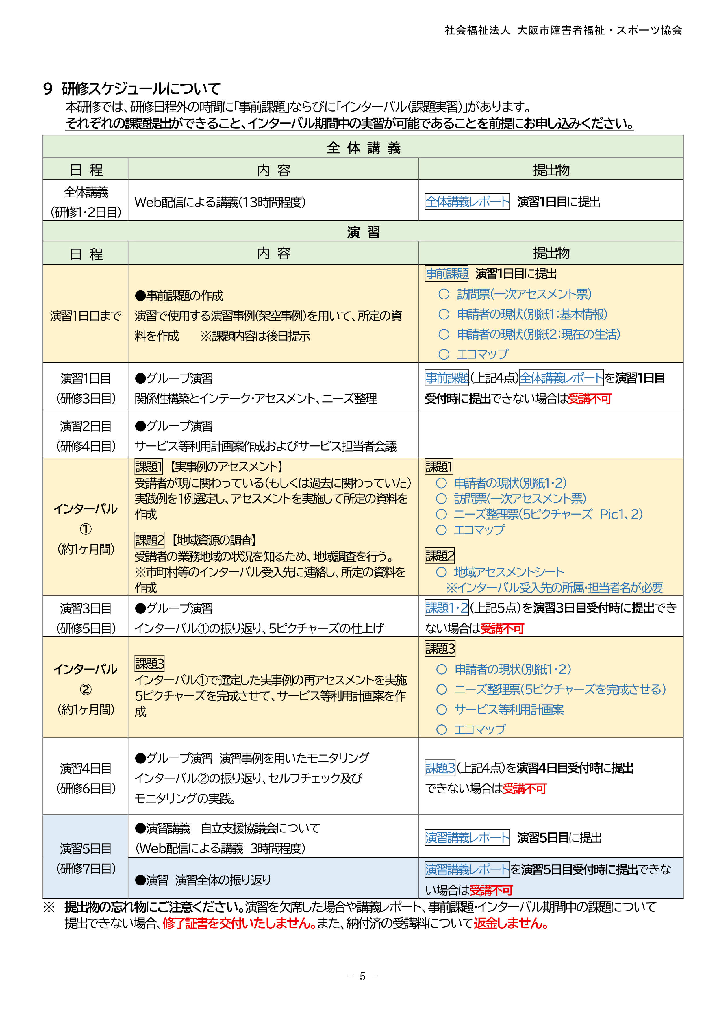 PDF Page 5